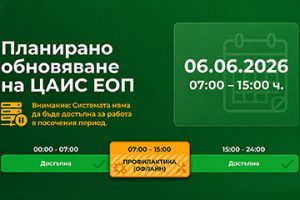 Техническа профилактика на ЦАИС ЕОП на 6 юни 2026 г. – АОП