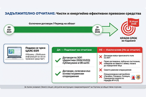 АОП изиска предоставяне на обобщена информация за чисти превозни средства – АОП